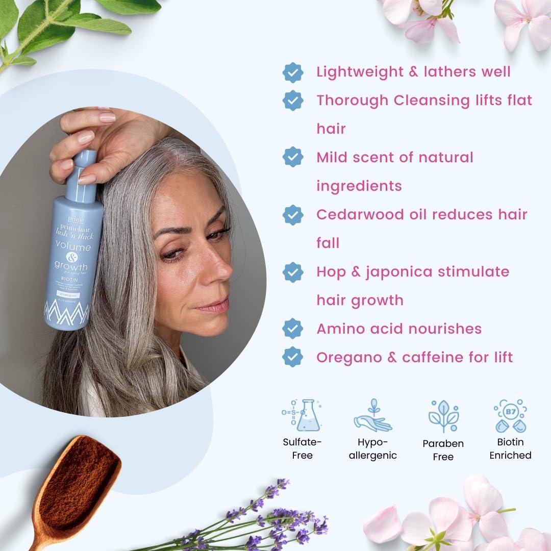 image:imagePRIME PROMETICS PrimeHair Lush N Thick Shampoo for Mature Women Biotin Enriched SulfateFree and ParabenFree Shampoo with Hair Growth Promoting Ingredients Volumizing Hydrating
